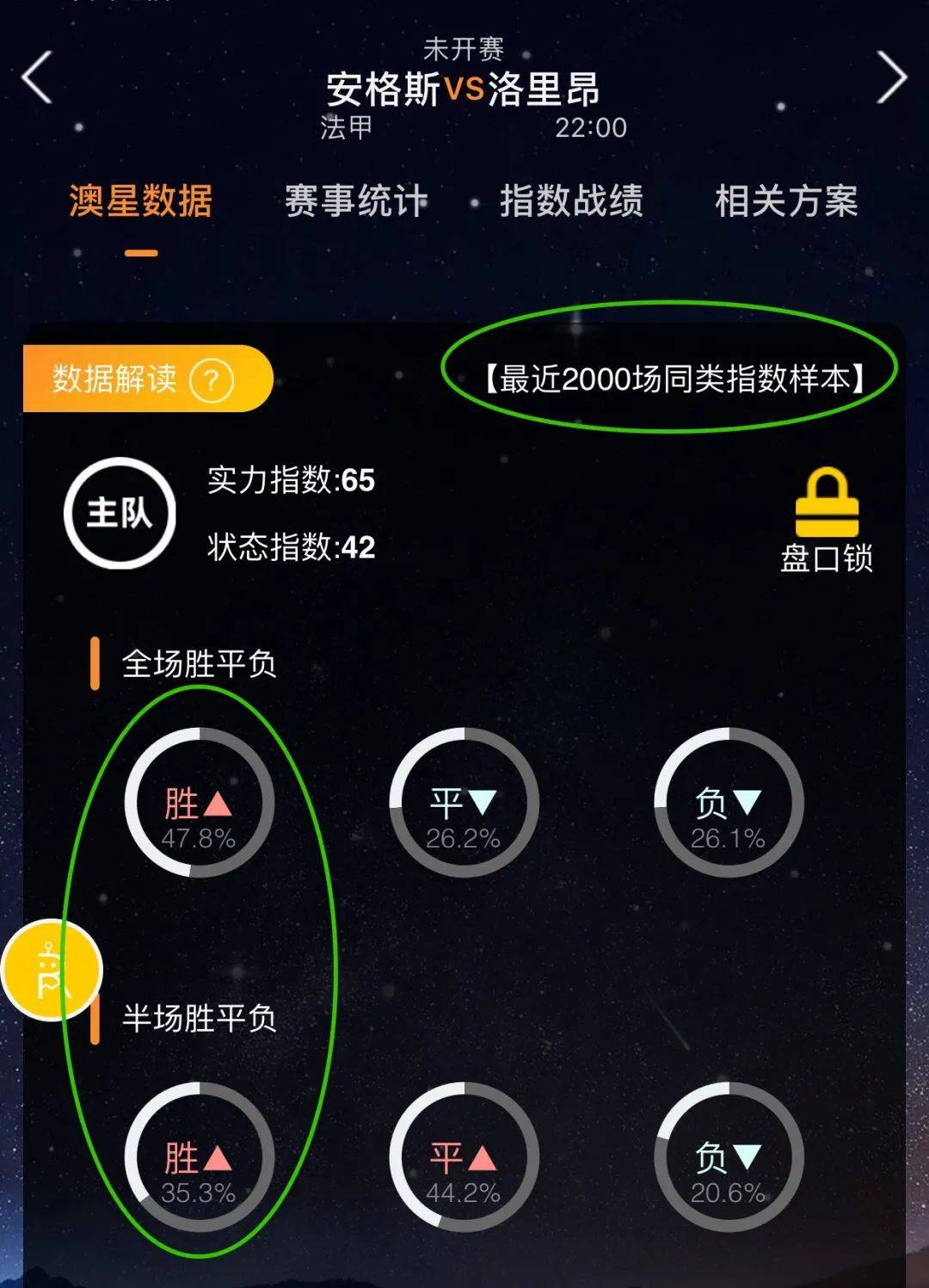 会市场的